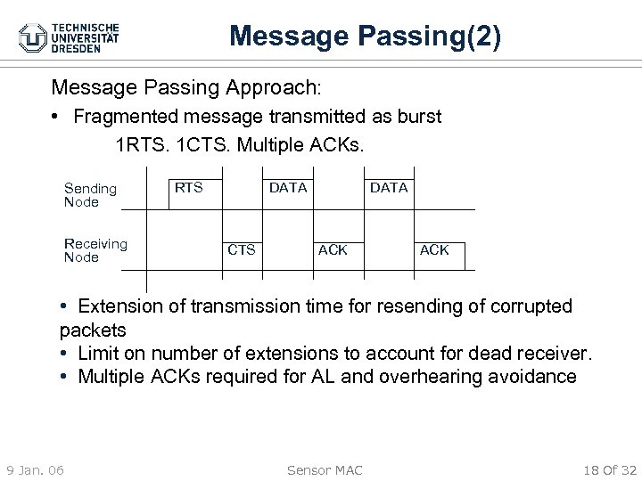 Message Passing(2) Message Passing Approach: • Fragmented message transmitted as burst 1 RTS. 1