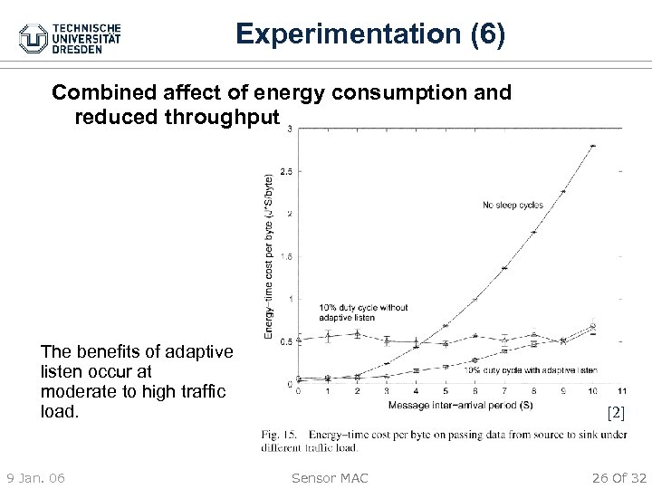 Experimentation (6) Combined affect of energy consumption and reduced throughput The benefits of adaptive