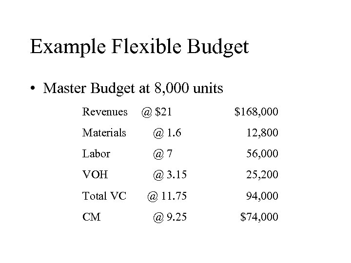 Example Flexible Budget • Master Budget at 8, 000 units Revenues @ $21 $168,