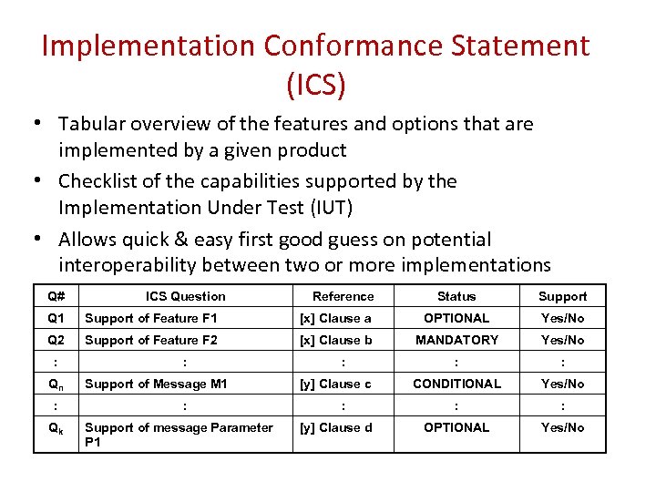 Implementation Conformance Statement (ICS) • Tabular overview of the features and options that are