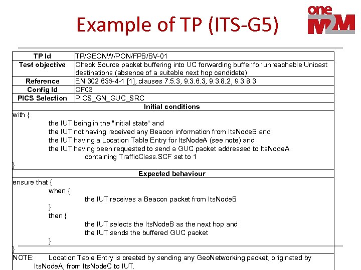 Example of TP (ITS-G 5) TP Id Test objective Reference Config Id PICS Selection