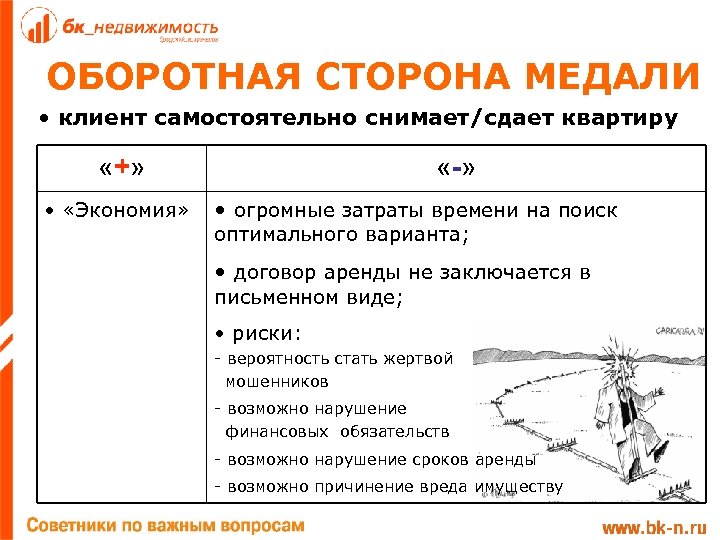 ОБОРОТНАЯ СТОРОНА МЕДАЛИ • клиент самостоятельно снимает/сдает квартиру «+» • «Экономия» «-» • огромные