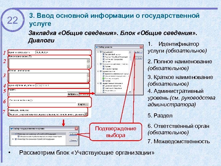 22 3. Ввод основной информации о государственной услуге Закладка «Общие сведения» . Блок «Общие