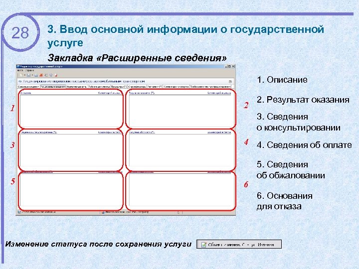 28 3. Ввод основной информации о государственной услуге Закладка «Расширенные сведения» 1. Описание 2.