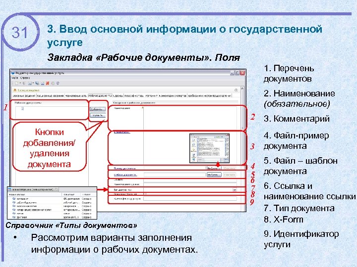 31 3. Ввод основной информации о государственной услуге Закладка «Рабочие документы» . Поля 1.