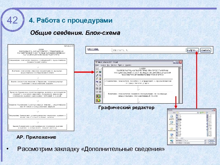 42 4. Работа с процедурами Общие сведения. Блок-схема Графический редактор АР. Приложение • Рассмотрим