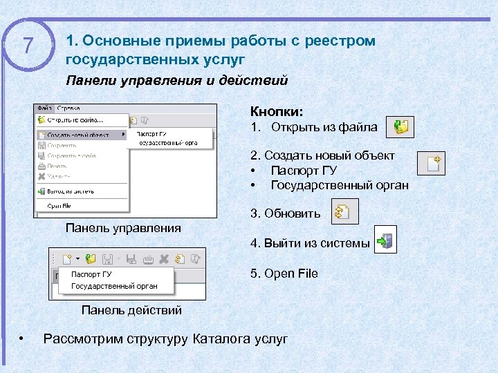 7 1. Основные приемы работы с реестром государственных услуг Панели управления и действий Кнопки: