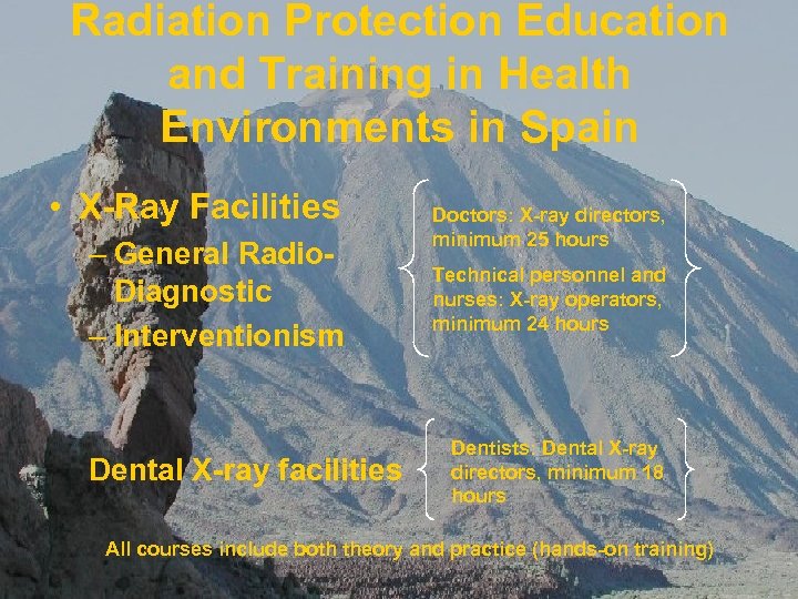 Radiation Protection Education and Training in Health Environments in Spain • X-Ray Facilities –