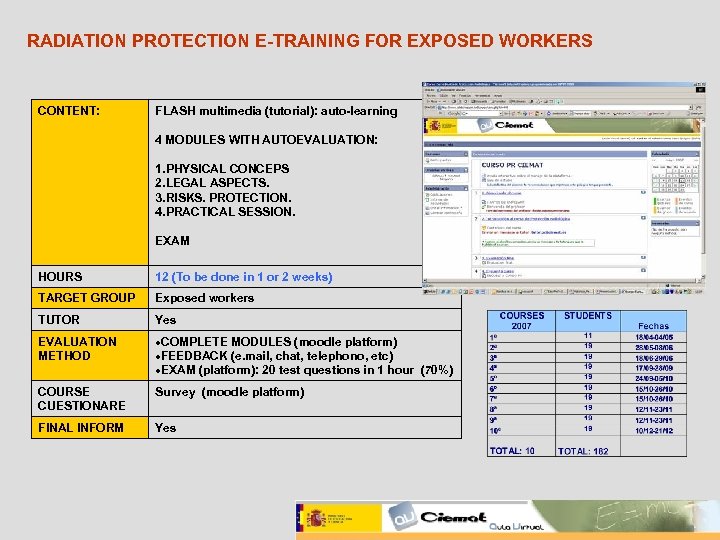 RADIATION PROTECTION E-TRAINING FOR EXPOSED WORKERS CONTENT: FLASH multimedia (tutorial): auto-learning 4 MODULES WITH