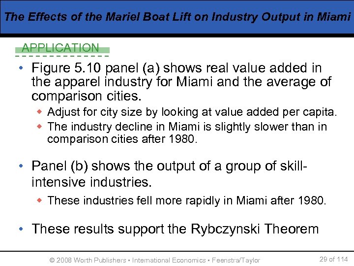 The Effects of the Mariel Boat Lift on Industry Output in Miami APPLICATION •