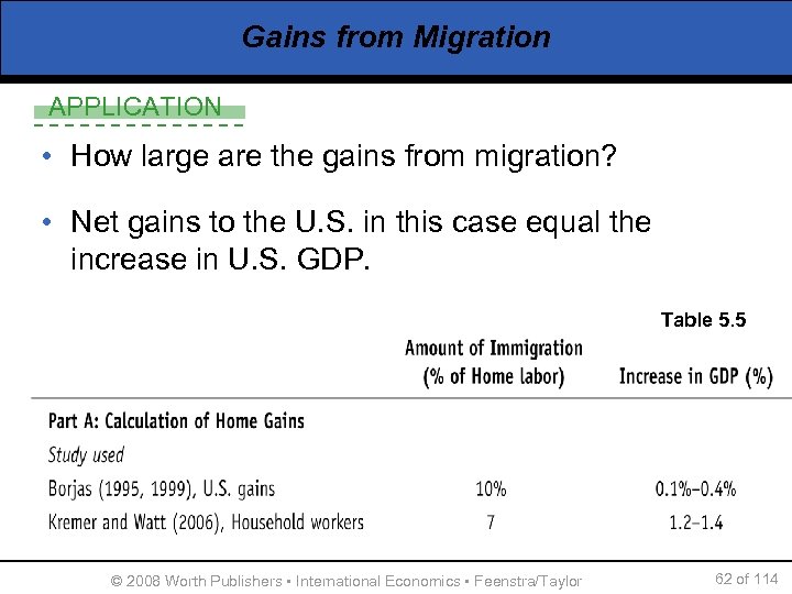 Gains from Migration APPLICATION • How large are the gains from migration? • Net