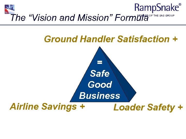 The “Vision and Mission” Formula MEMBER OF THE SAS GROUP Ground Handler Satisfaction +