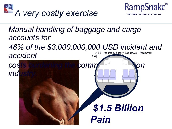 A very costly exercise MEMBER OF THE SAS GROUP Manual handling of baggage and