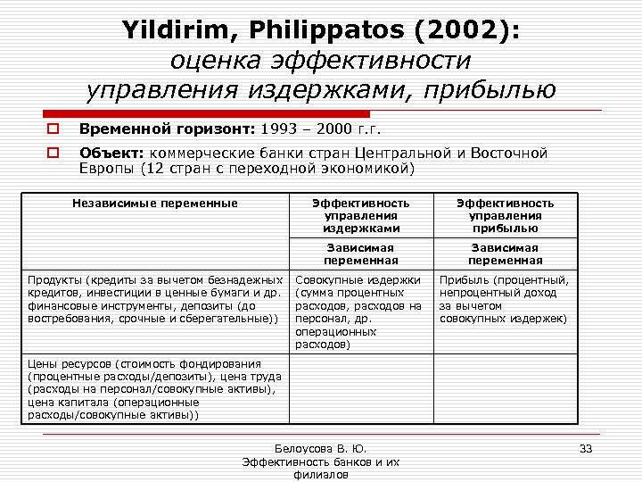 Yildirim, Philippatos (2002): оценка эффективности управления издержками, прибылью o Временной горизонт: 1993 – 2000