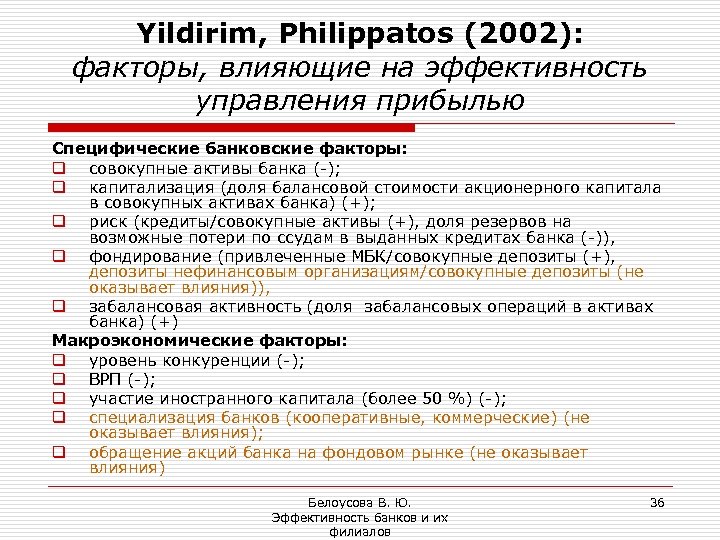 Yildirim, Philippatos (2002): факторы, влияющие на эффективность управления прибылью Специфические банковские факторы: q совокупные