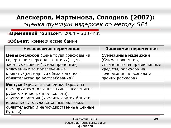 Алескеров, Мартынова, Солодков (2007): оценка функции издержек по методу SFA o. Временной o. Объект: