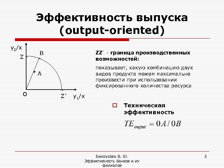 Эффективность выпуска (output-oriented) y 2/x Z B ZZ’ - граница производственных возможностей: показывает, какую