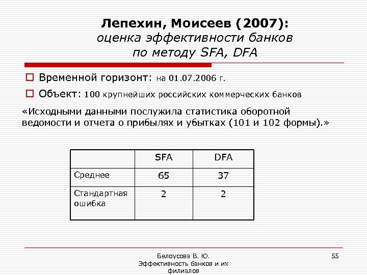 Лепехин, Моисеев (2007): оценка эффективности банков по методу SFA, DFA o Временной горизонт: на