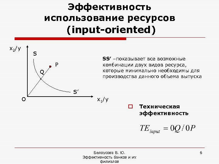 Эффективность использование ресурсов (input-oriented) x 2/y S SS’ –показывает все возможные комбинации двух видов