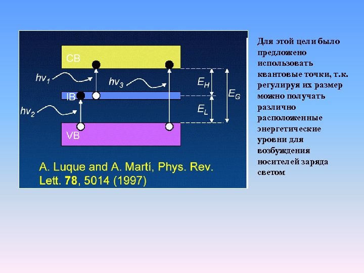 Для этой цели было предложено использовать квантовые точки, т. к. регулируя их размер можно