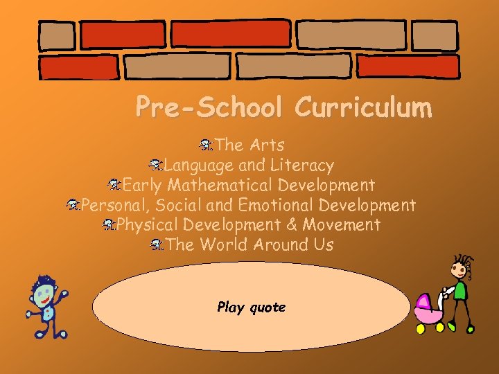 Pre-School Curriculum The Arts Language and Literacy Early Mathematical Development Personal, Social and Emotional