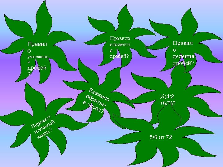 Правило сложени я дробей? Правил о умножени я Правил о деления дробей? дробей ?