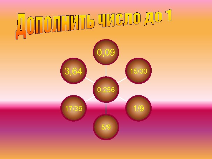 0, 09 3, 64 15/30 0, 256 1/9 17/39 5/9 