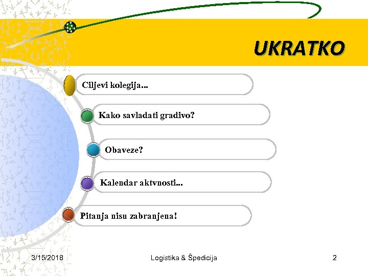 UKRATKO Ciljevi kolegija. . . Kako savladati gradivo? Obaveze? Kalendar aktvnosti. . . Pitanja