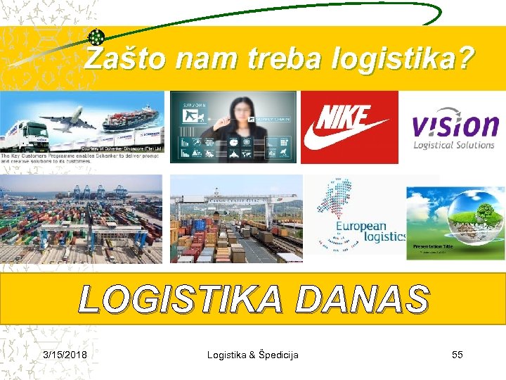 Zašto nam treba logistika? LOGISTIKA DANAS 3/15/2018 Logistika & Špedicija 55 