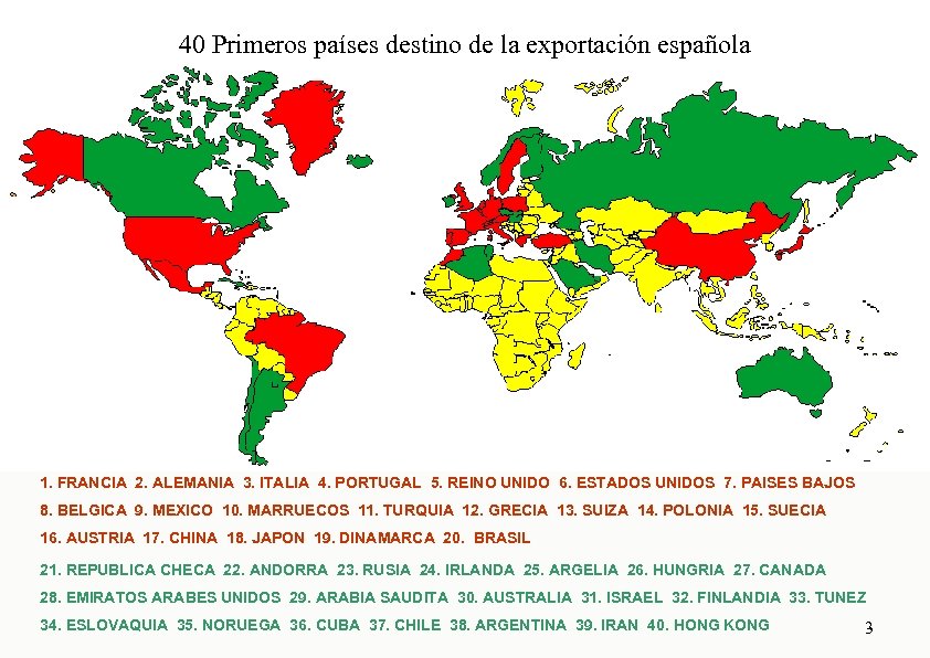 40 Primeros países destino de la exportación española 1. FRANCIA 2. ALEMANIA 3. ITALIA