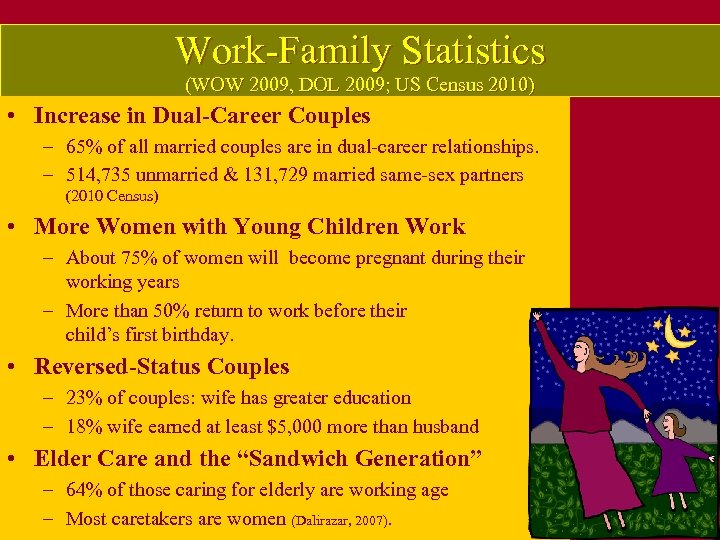 Work-Family Statistics (WOW 2009, DOL 2009; US Census 2010) • Increase in Dual-Career Couples