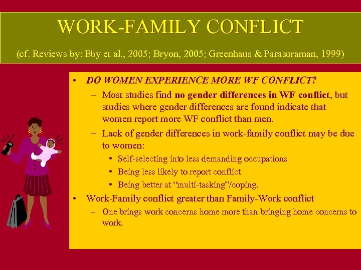 WORK-FAMILY CONFLICT (cf. Reviews by: Eby et al. , 2005; Bryon, 2005; Greenhaus &
