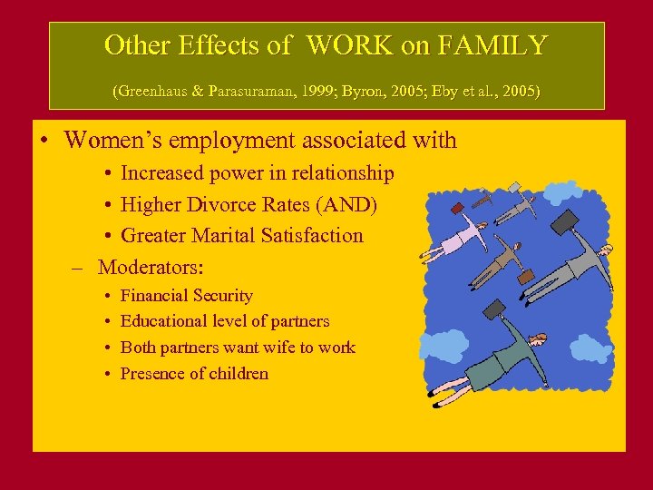 Other Effects of WORK on FAMILY (Greenhaus & Parasuraman, 1999; Byron, 2005; Eby et