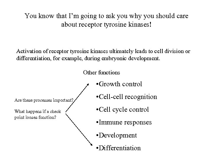 You know that I’m going to ask you why you should care about receptor