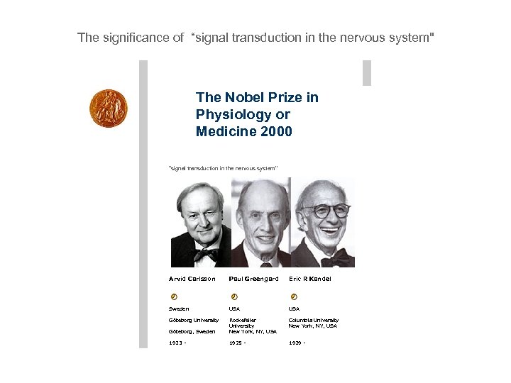 The significance of “signal transduction in the nervous system