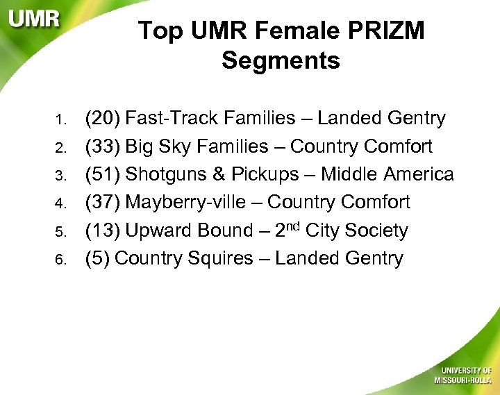 Top UMR Female PRIZM Segments 1. 2. 3. 4. 5. 6. (20) Fast-Track Families