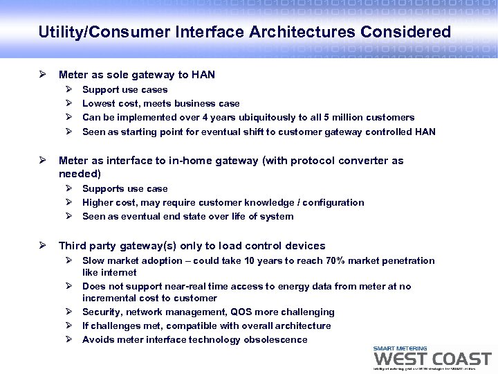 Utility/Consumer Interface Architectures Considered Ø Meter as sole gateway to HAN Ø Ø Support