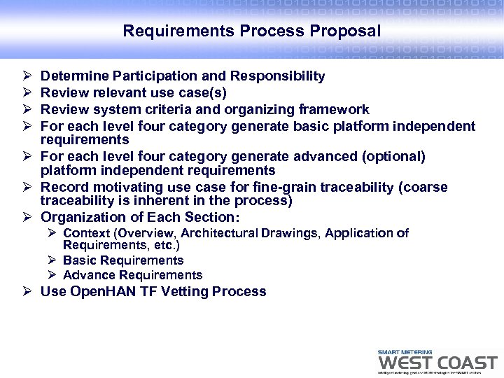 Requirements Process Proposal Ø Ø Determine Participation and Responsibility Review relevant use case(s) Review