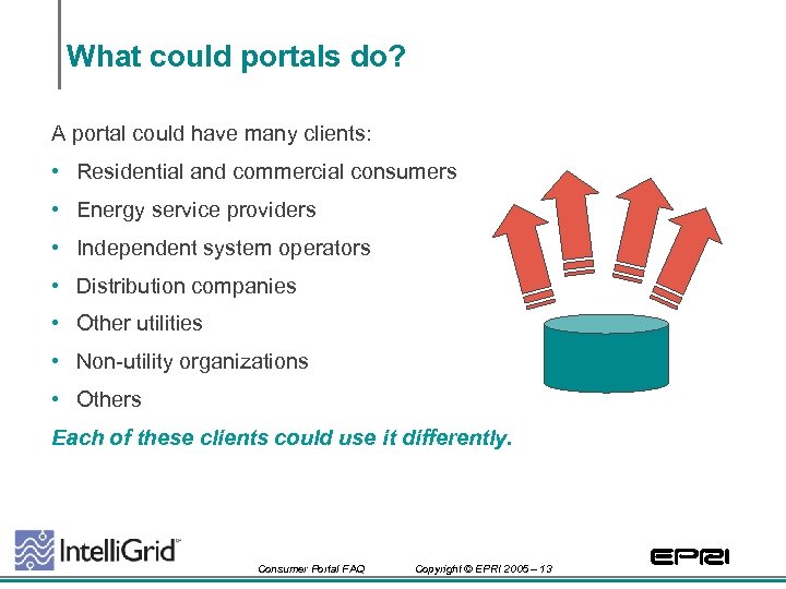 What could portals do? A portal could have many clients: • Residential and commercial