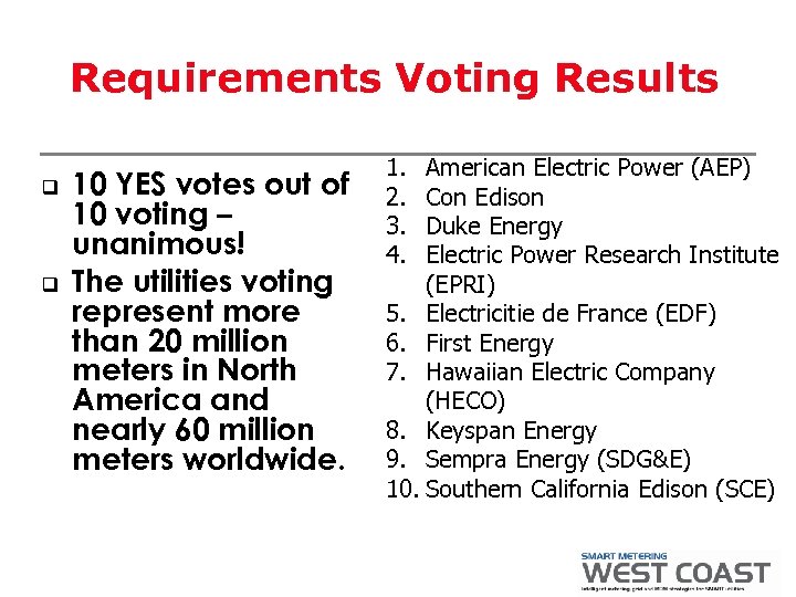 Requirements Voting Results q q 10 YES votes out of 10 voting – unanimous!