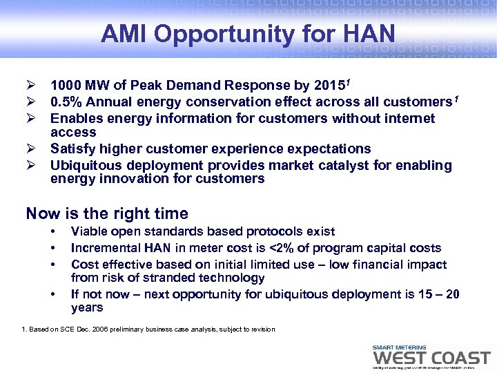 AMI Opportunity for HAN Ø 1000 MW of Peak Demand Response by 20151 Ø