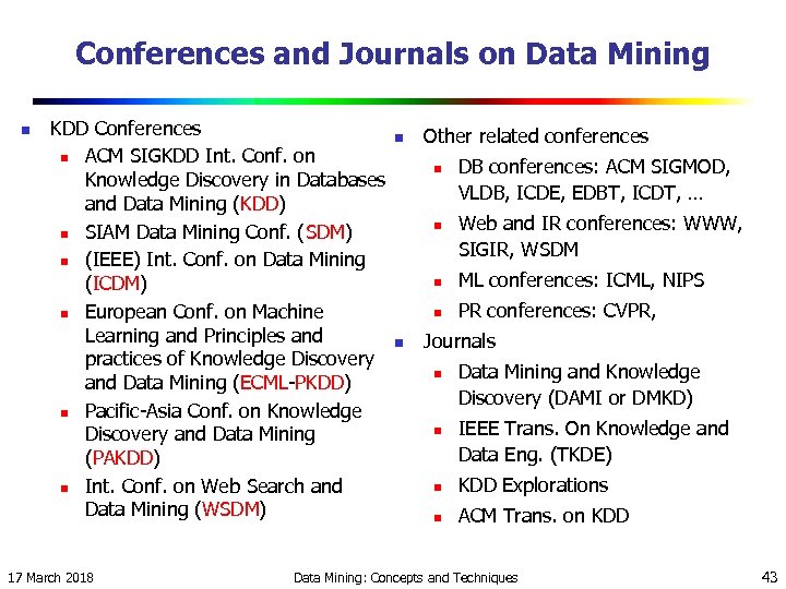 Conferences and Journals on Data Mining n KDD Conferences n ACM SIGKDD Int. Conf.