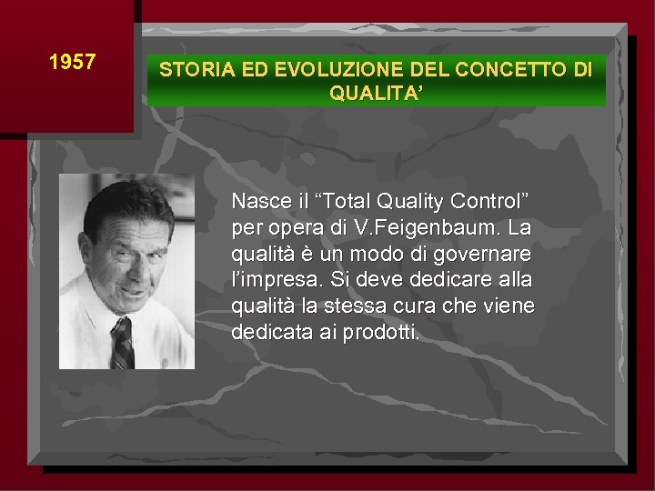 1957 STORIA ED EVOLUZIONE DEL CONCETTO DI QUALITA’ Nasce il “Total Quality Control” per