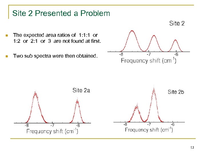 Site 2 Presented a Problem n The expected area ratios of 1: 1: 1