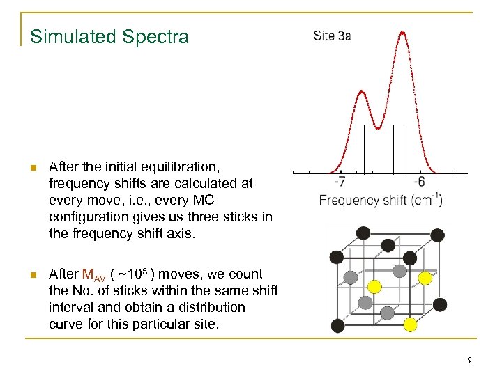 Simulated Spectra n After the initial equilibration, frequency shifts are calculated at every move,