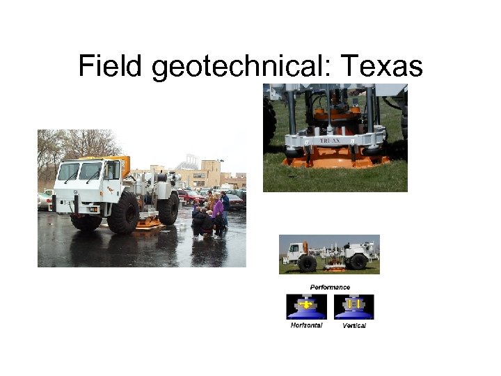 Field geotechnical: Texas 