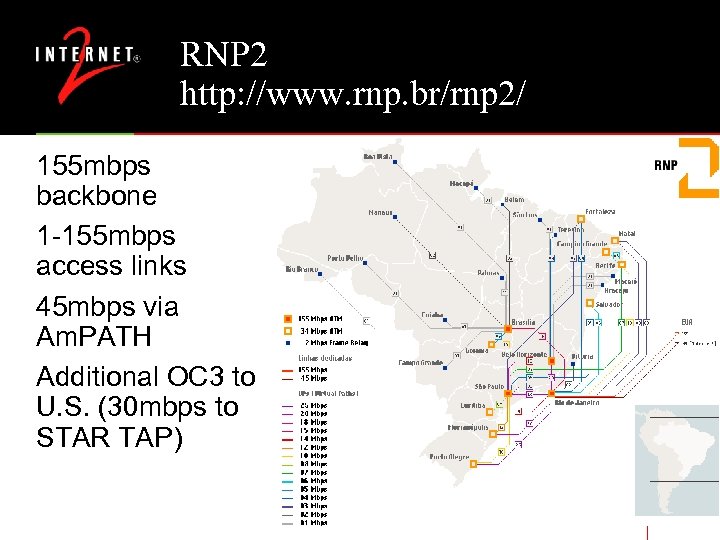 RNP 2 http: //www. rnp. br/rnp 2/ 155 mbps backbone 1 -155 mbps access