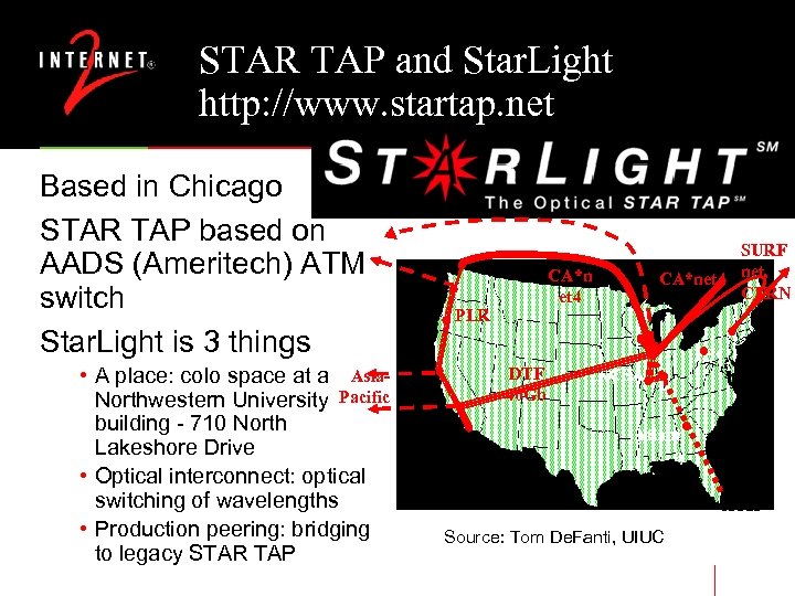 STAR TAP and Star. Light http: //www. startap. net Based in Chicago STAR TAP