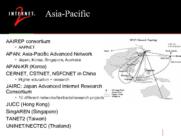 Asia-Pacific AAIREP consortium • AARNET APAN: Asia-Pacific Advanced Network • Japan, Korea, Singapore, Australia