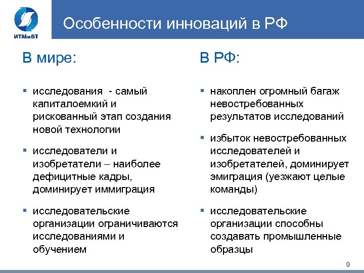 Особенности инноваций в РФ В мире: В РФ: § исследования - самый капиталоемкий и